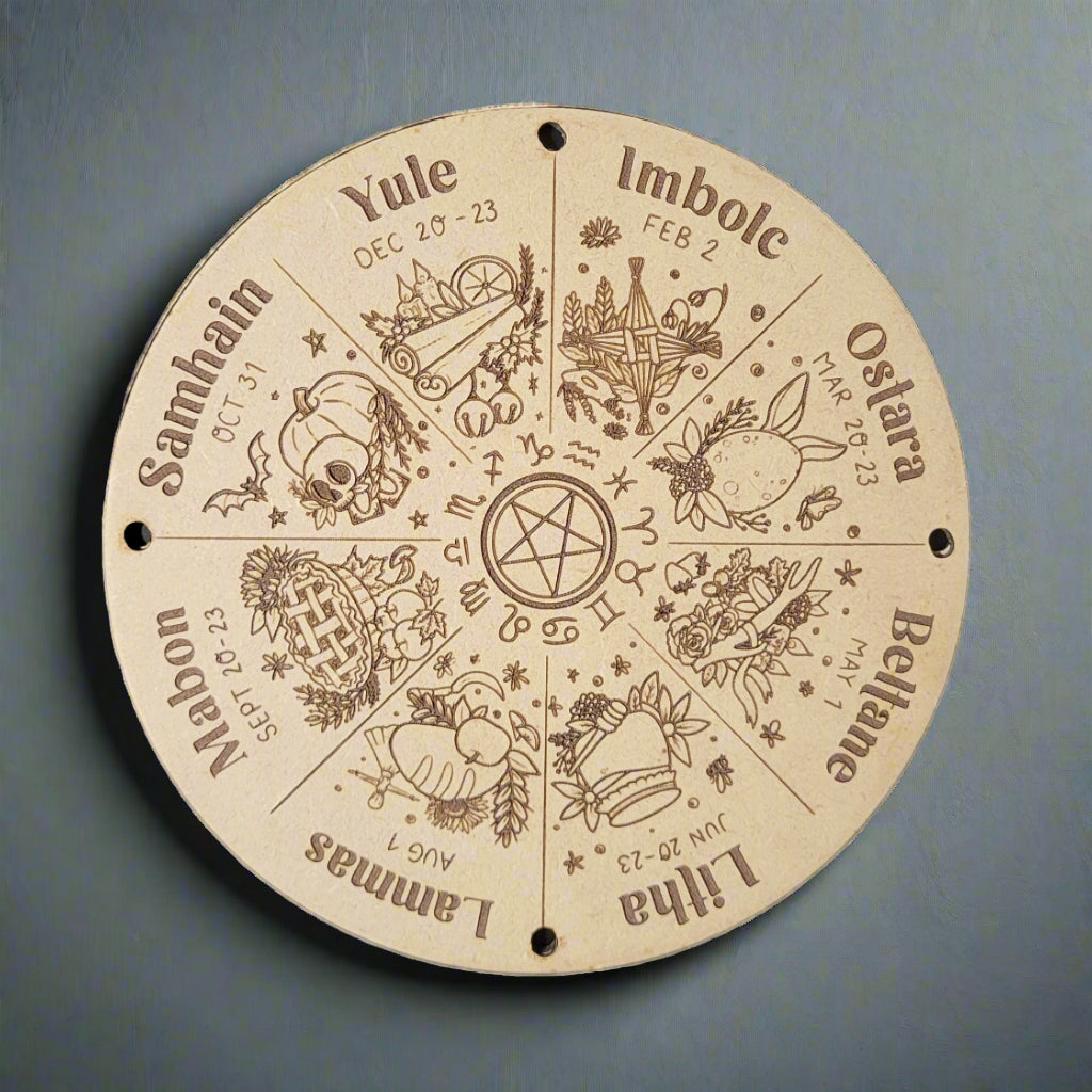 Wheel of the Year